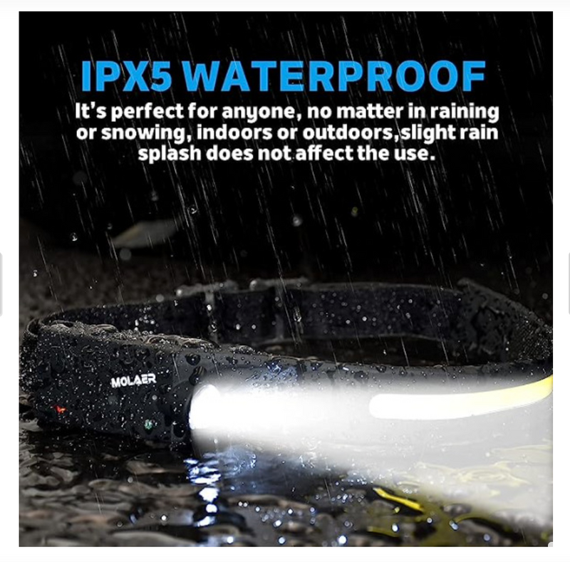 Barber Head light LED Strip Band – Black