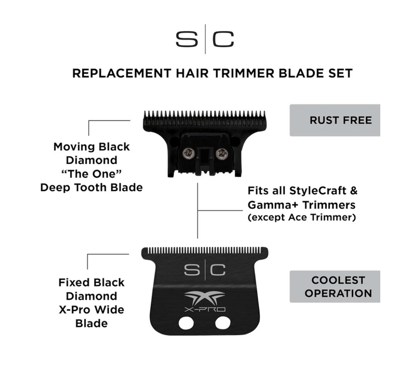 StyleCraft Black Diamond X-Pro Wide Fixed Blade & Black DLC "The One Cutter Trimmer Replacement Blade Set (SC536B)