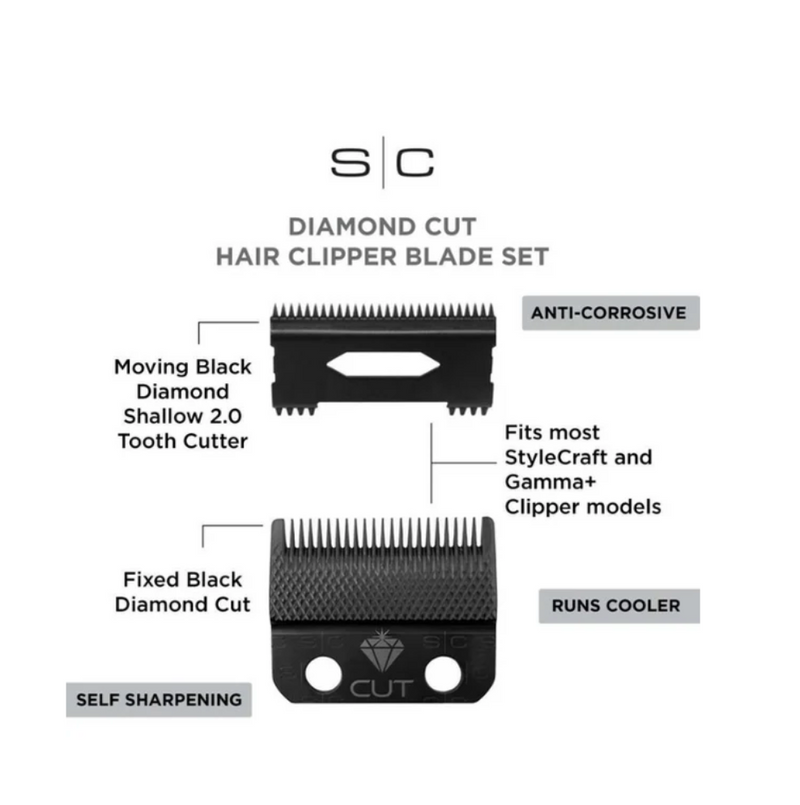 StyleCraft S|C REPLACEMENT DIAMOND CUT FIXED FADE HAIR CLIPPER BLADE WITH SHALLOW TOOTH 2.0 MOVING CUTTER SET