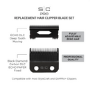 StyleCraft ECHO Fixed DLC Clipper Blade & Deep Tooth DLC Cutter Set (SC545BL)