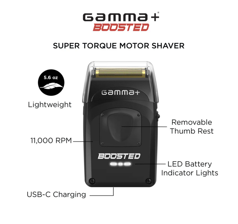 Gamma + Boosted Super Torque Motor Foil Shaver