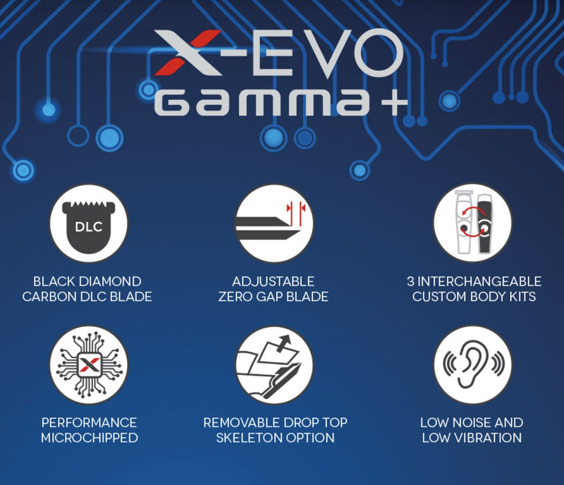 Gamma + Italia  X-EVO Linear Magnetic Cordless Trimmer